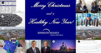The ten most popular posts from Bernreuter Research on LinkedIn in 2021