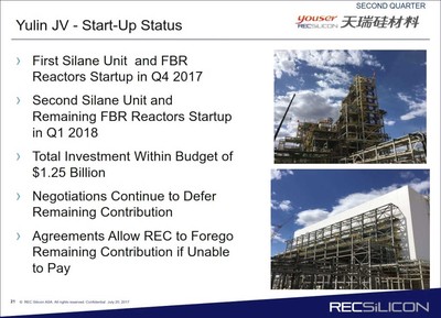 REC Silicon’s Q2 2017 update on FBR joint venture in Yulin