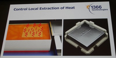 Direct wafer process of 1366 Technologies