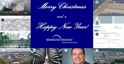 The ten most popular posts from Bernreuter Research on LinkedIn in 2022